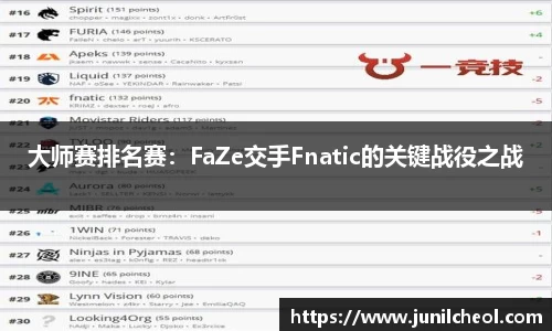 大师赛排名赛：FaZe交手Fnatic的关键战役之战