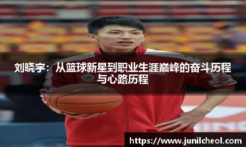 刘晓宇：从篮球新星到职业生涯巅峰的奋斗历程与心路历程
